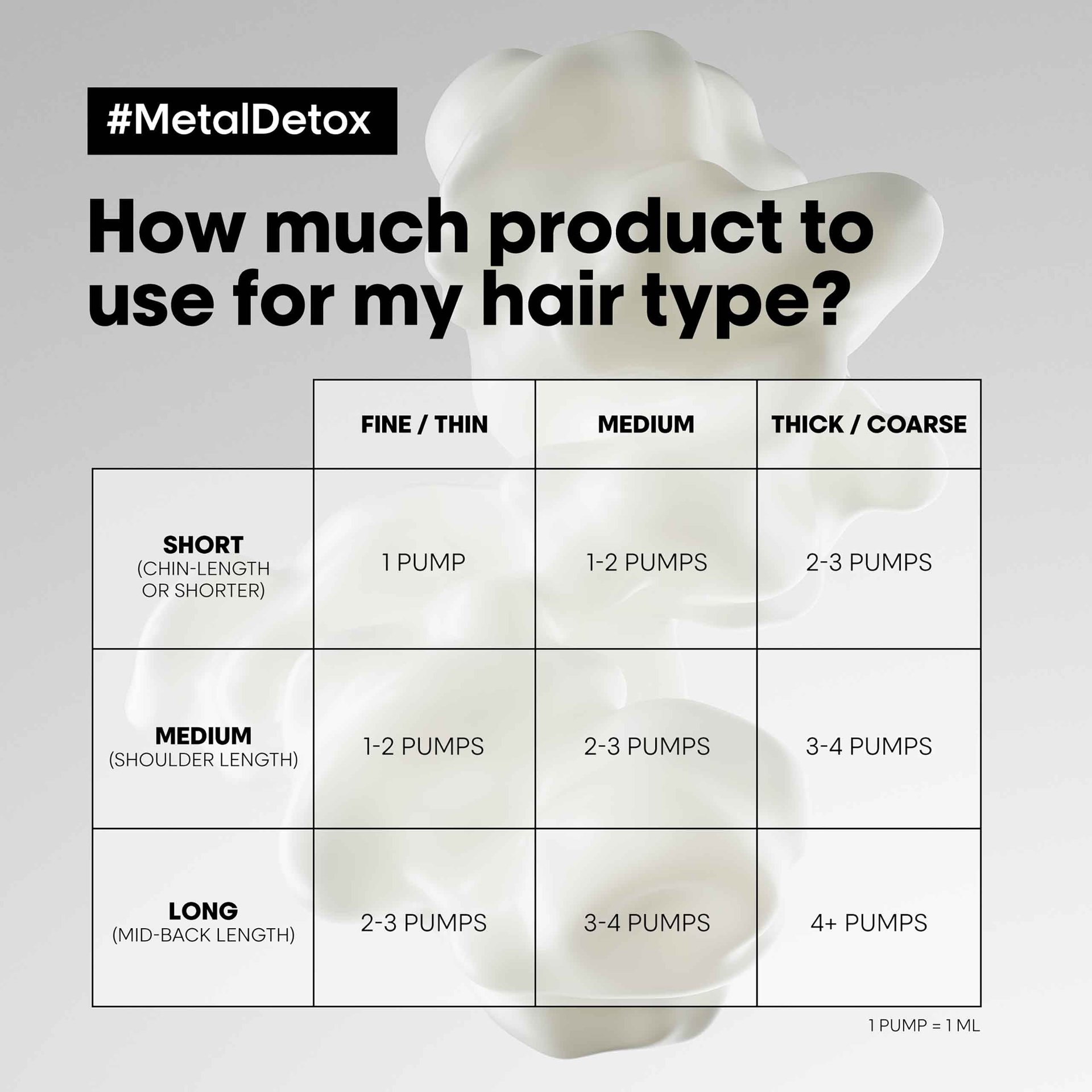 metal-detox-shampoo-crema-limpiadora-antimetal7